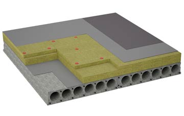 considerations of Cefncaeau flat roofing insulation